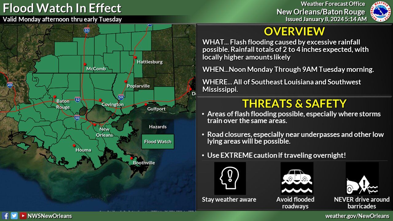 Flash flood watch